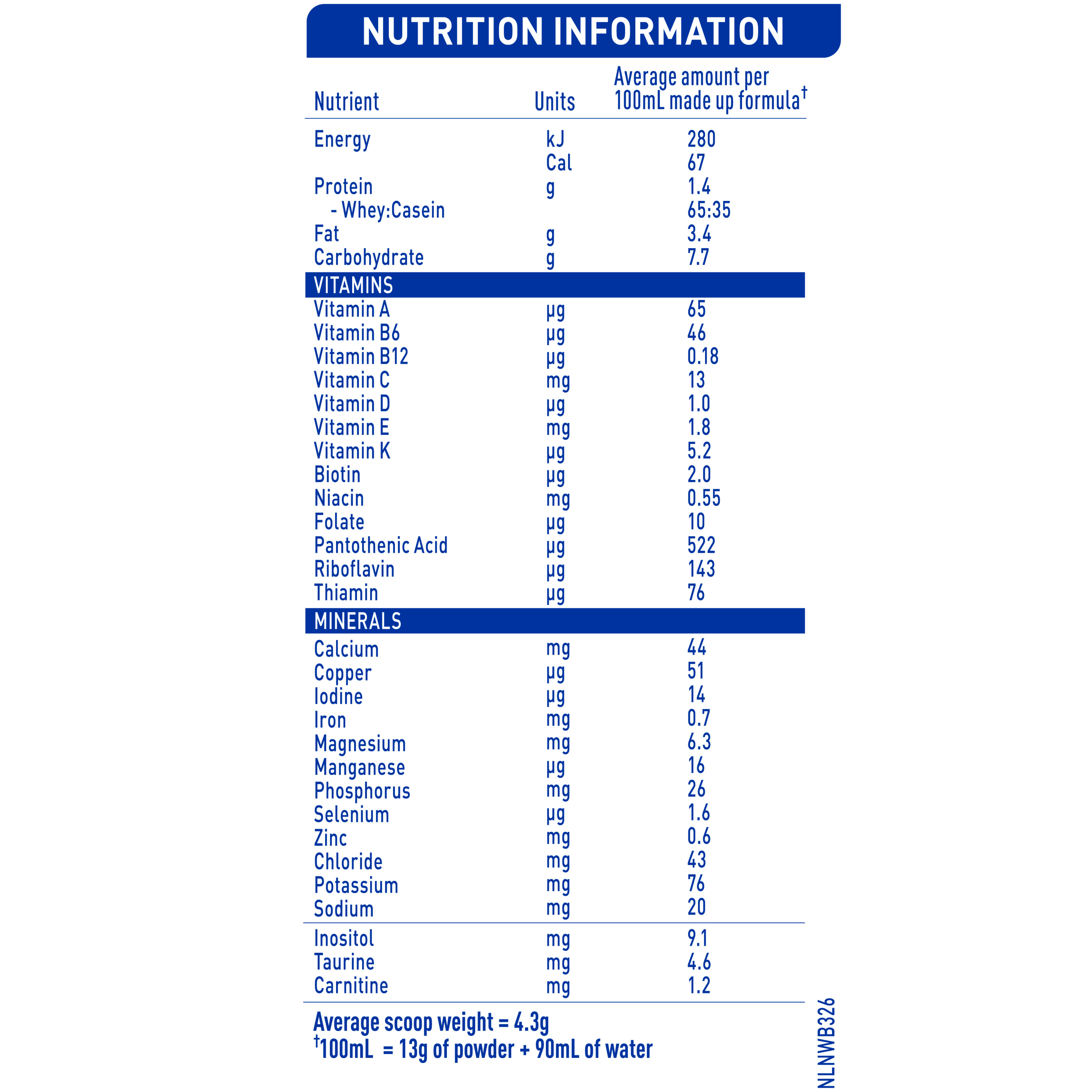 NAN COMFORT 1 800g - Nutrition Information Panel