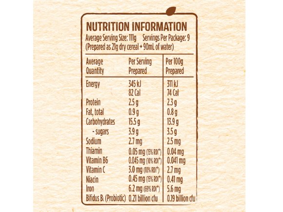 CERELAC Oats and Wheat with Prune- Nutrition Information