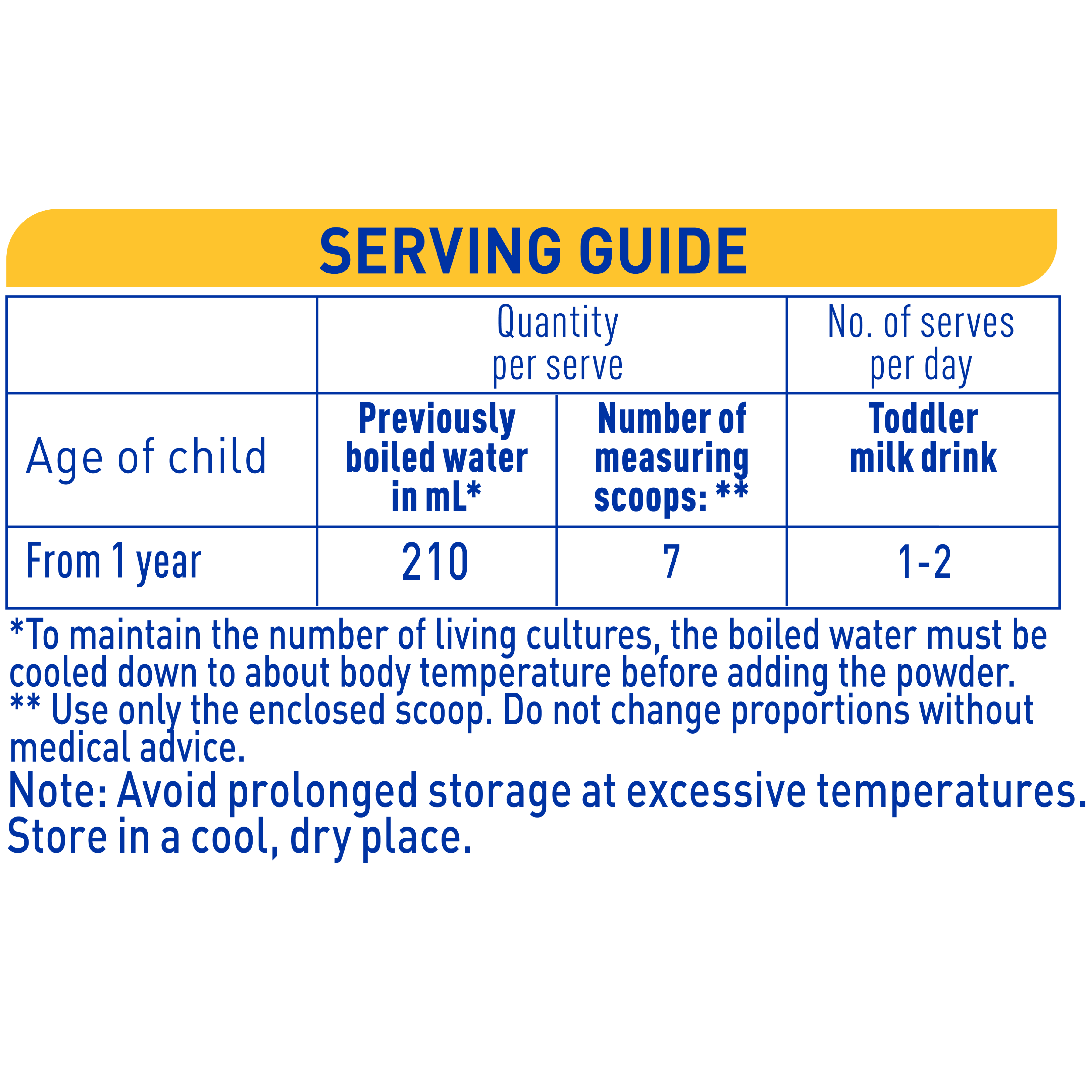 NAN SUPREMEpro 3 800g - Serving Guide