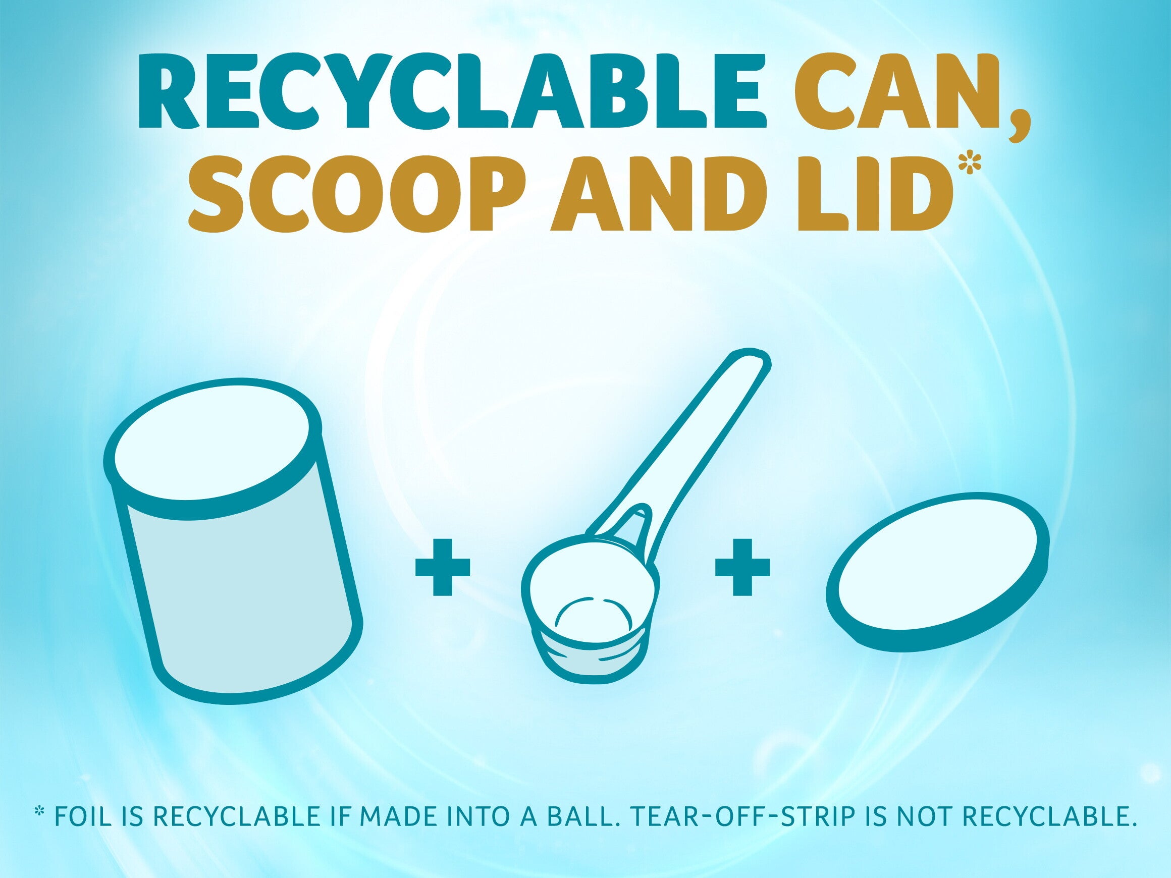 NAN OPTIPRO 3 Toddler Formula, From 1 Year  – 800g - recyclable can, scoop and lid