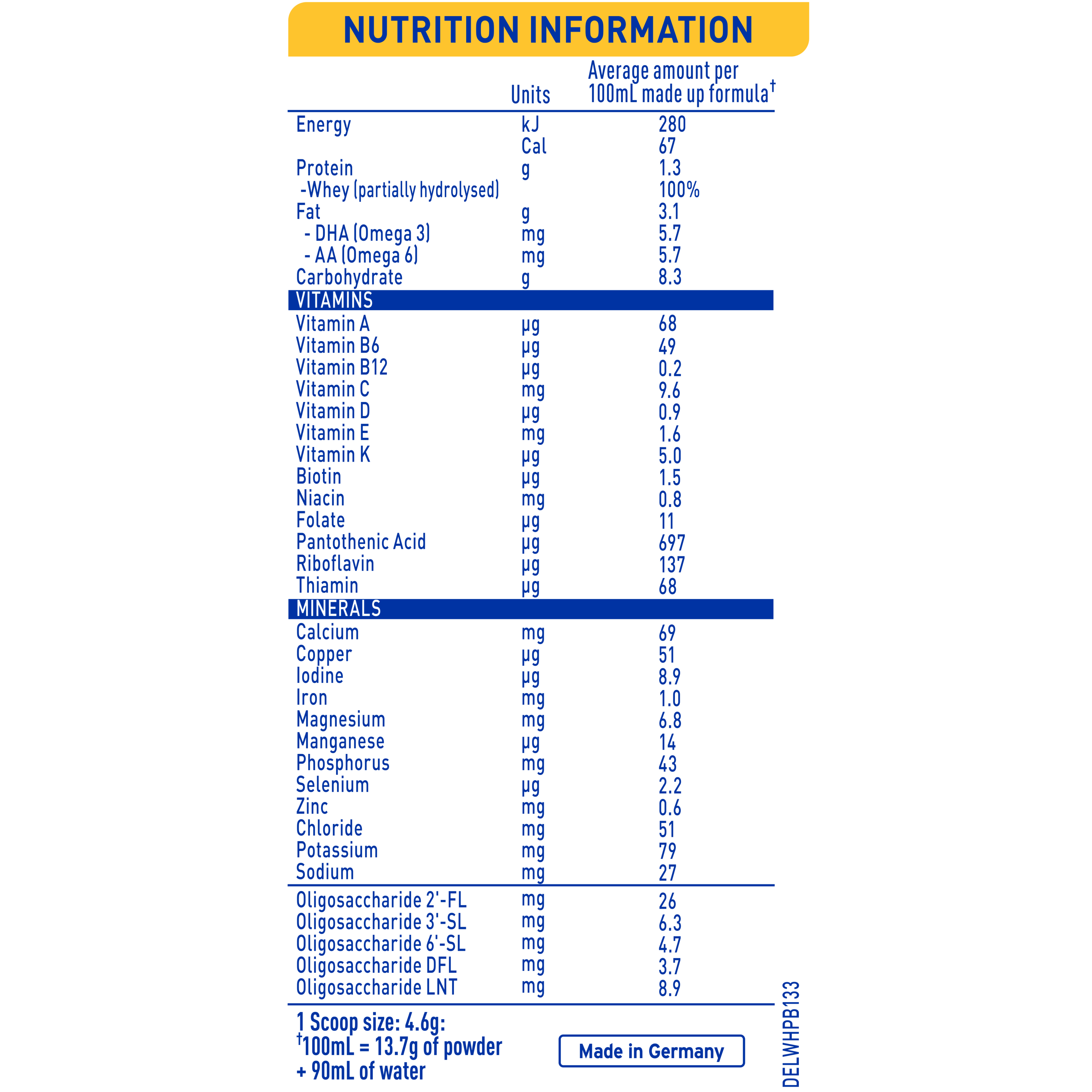 Nestlé NAN SUPREMEpro 2, Premium Follow-On Formula 6-12 Months – 800g - Nutrition Information Panel