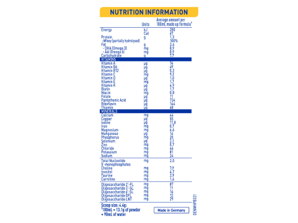 supremepro_1_nutrition_information