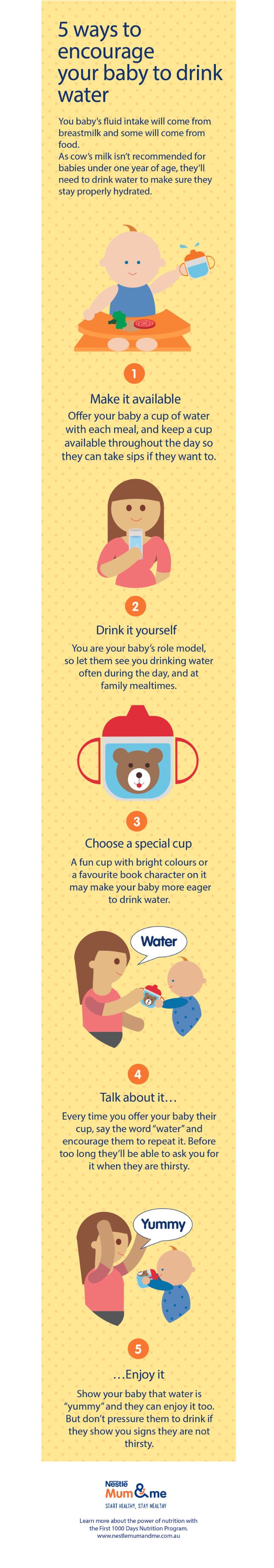 5 ways to encourage your baby to drink water