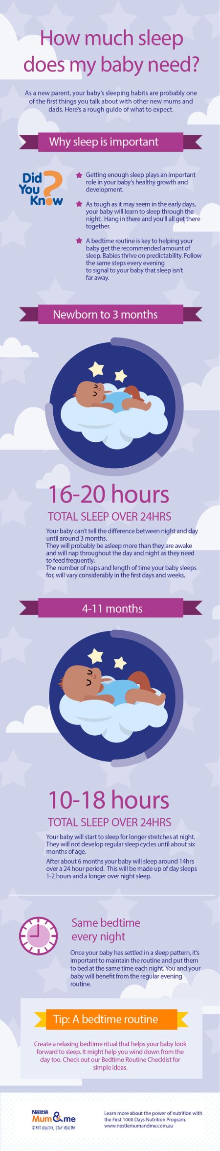How much sleep does my baby need