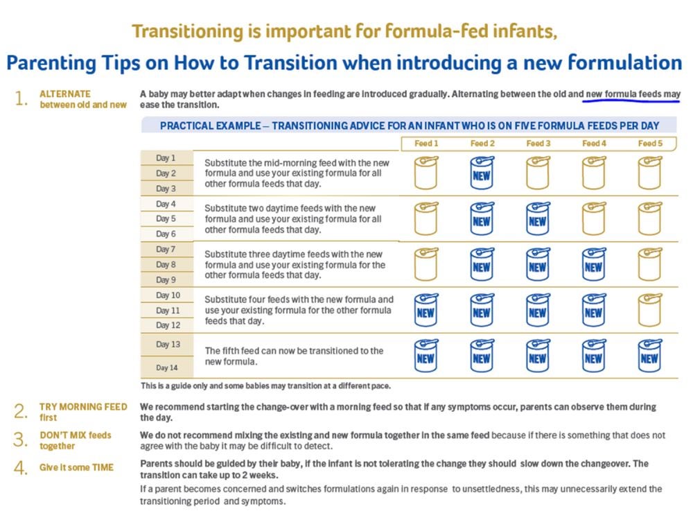Parenting tips on how to transition when introducing a new formulation