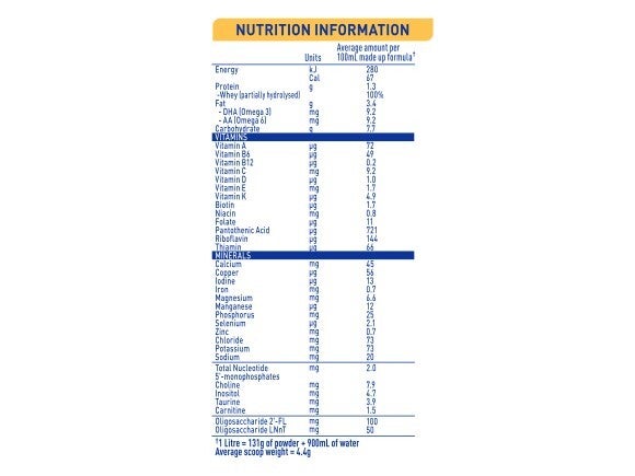 NAN SUPREMEpro 1 Infant Baby Formula - Nutrition Information