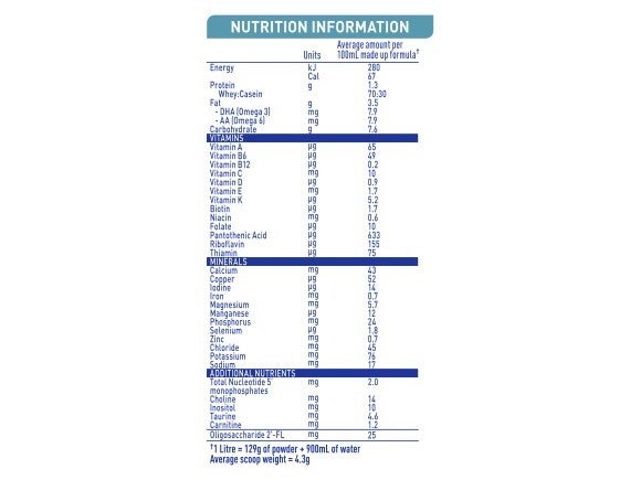 NAN OPTIPRO 1 800g - Nutrition Information Panel