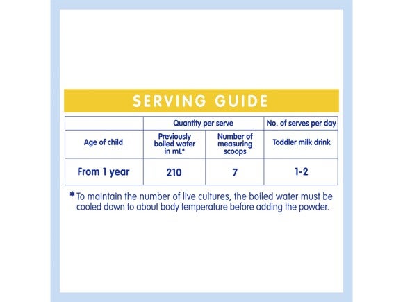 NAN A2 3 toddler milk drink_serving guide