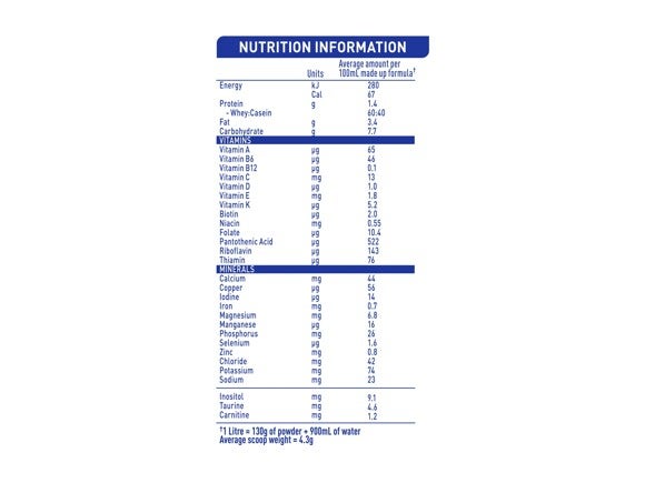 NAN COMFORT 1 infant formula_nutrition information