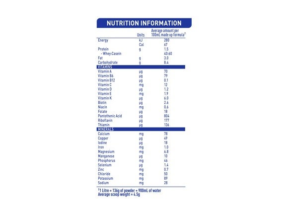NAN COMFORT 2 infant formula_nutrition information