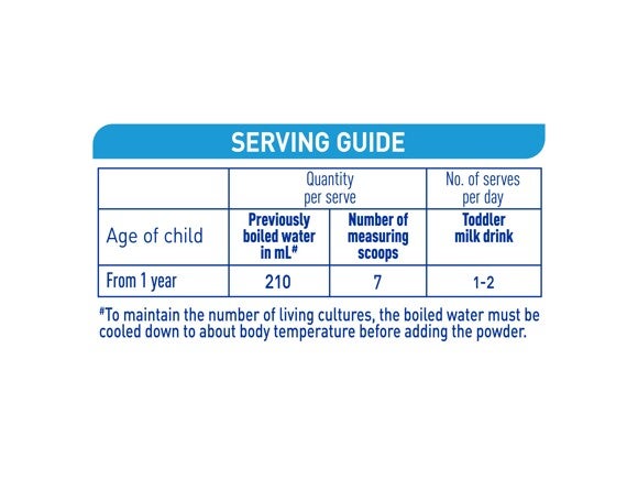 NAN COMFORT 3 toddler milk drink_serving guide
