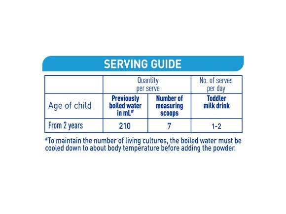 NAN COMFORT 4 toddler milk drink_serving guide