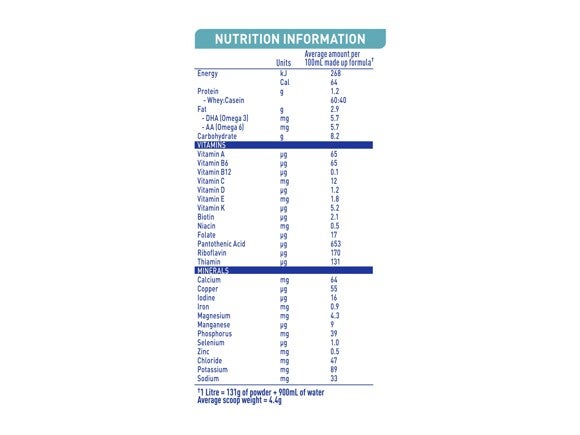 NAN OPTIPRO 2 infant formula_nutrition information
