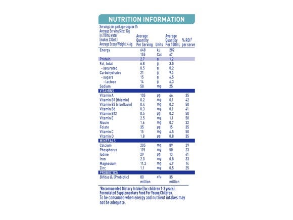 NAN OPTIPRO 3 toddler milk drink_nutrition information