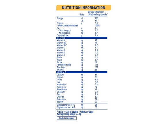 NAN SUPREMEpro 2 Infant Formula 800g_nutrition information
