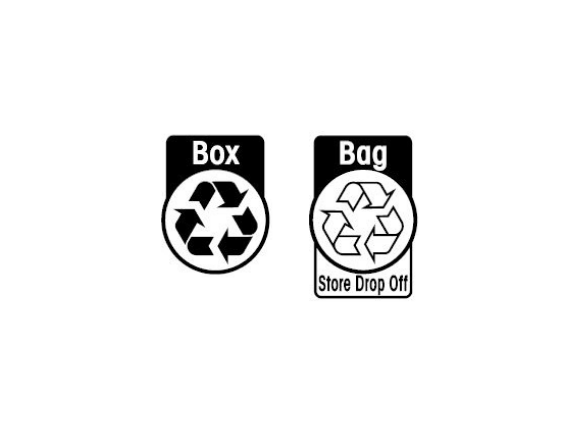 CERELAC recycling logos