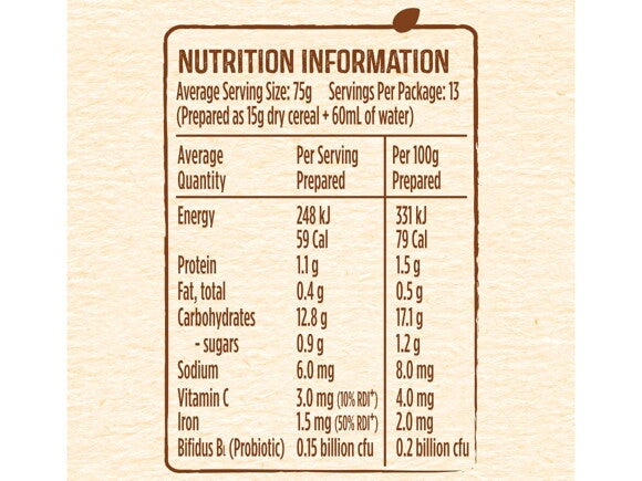 CERELAC Baby Rice 072023 Nutrition Information