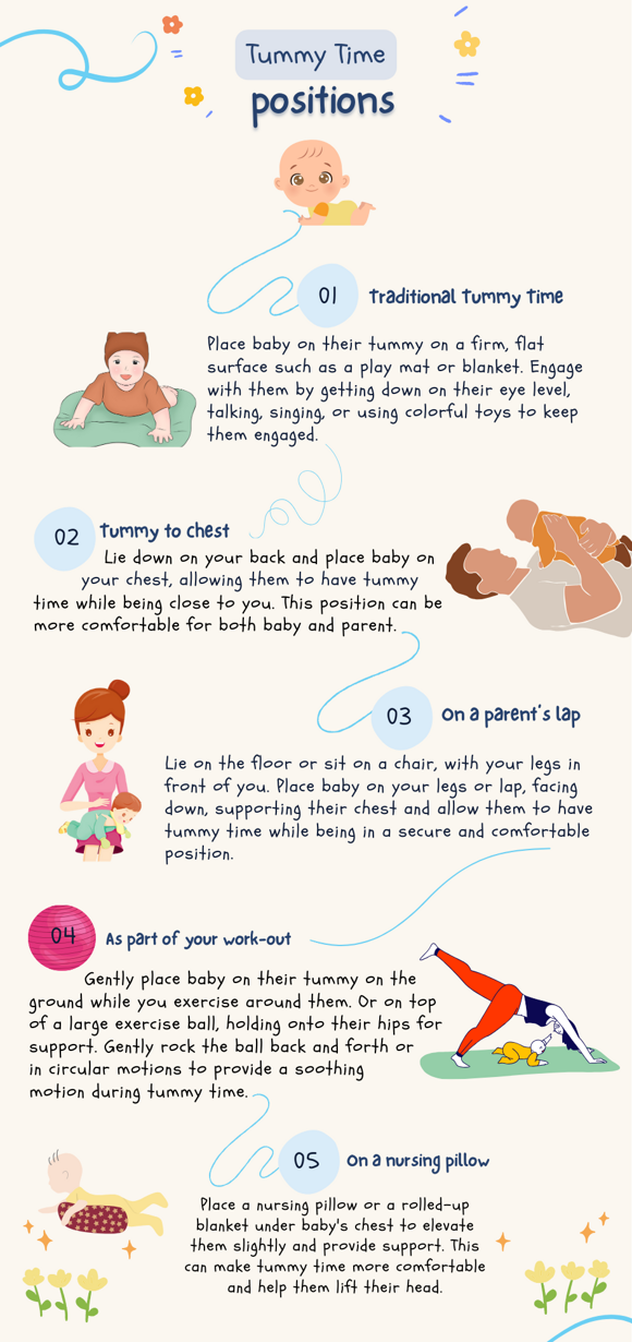 tummy time positions