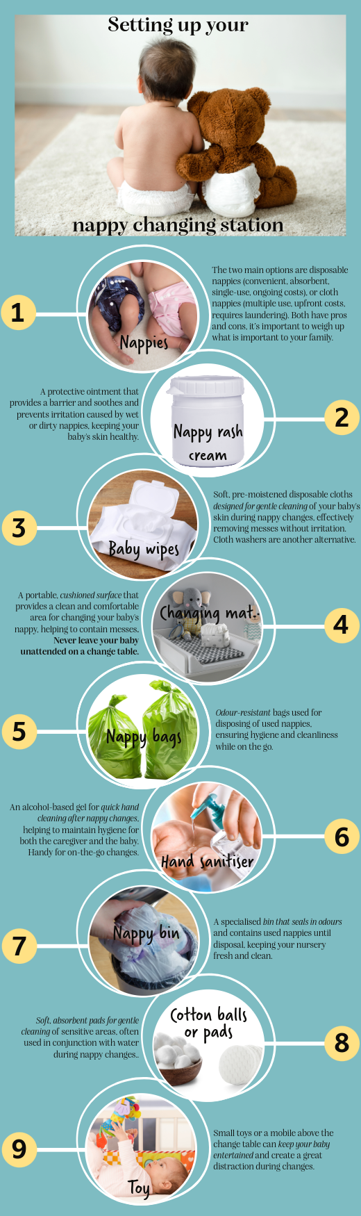 Nappy changing set up