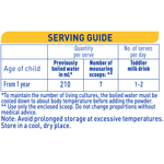 NAN SUPREMEpro 3 800g - Serving Guide
