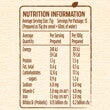 CERELAC Baby Rice 072023 Nutrition Information
