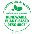 NAN IF Renewable Plant Based Resources